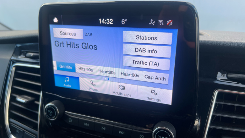 Ford Transit Custom 280 L1 Diesel Fwd 2.0 EcoBlue 130ps Low Roof Limited Van